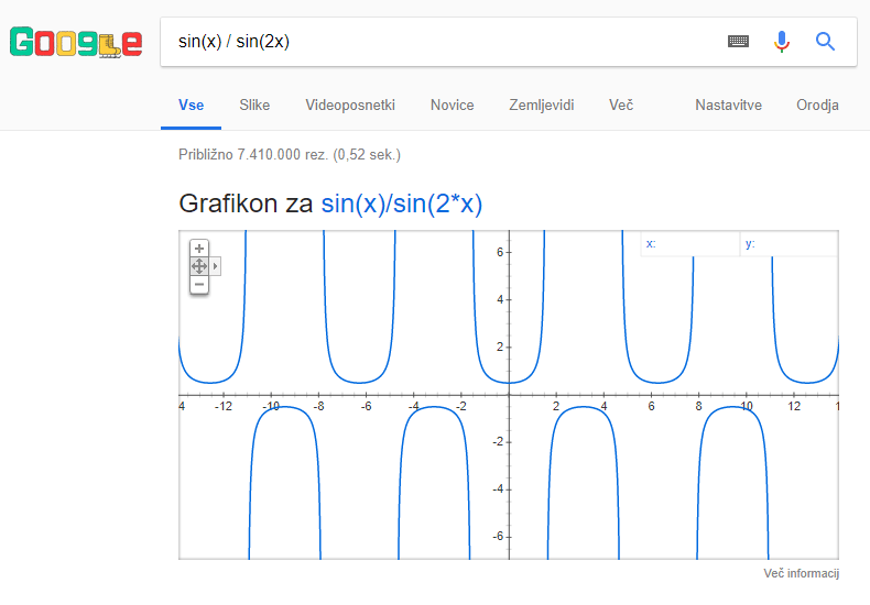 Matematika znotraj brskalnika